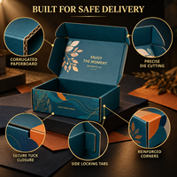 Boîte d'expédition personnalisée avec logo pour les petites entreprises, les fournitures de papeterie, les fournitures artistiques, les boutiques de détail et les cadeaux créatifs