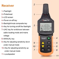 RuoShui-Localizador de Cable 7501, Detector profesional de 12V-400V AC DC, localizador de Cable subterráneo, rastreador de línea de tubería de Metal