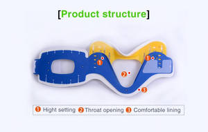Fabricant d'équipement médical Collier cervical d'extraction de mousse plastique Attelle de premiers soins pour adulte - Product Image 4