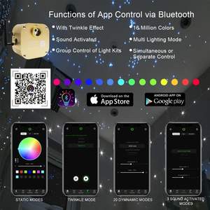 16W RGBW Twinkle Fiber Optic Source de Lumière Moteur Led <span class=keywords><strong>Toit</strong></span> de Voiture Starlights Machine pour Voiture Starlight Headliner - Product Image 6