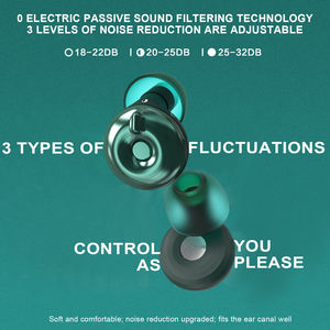 Tapones para los Oíos de Alta Fidelidad, Ajustables, con Cancelación de Ruido, Protección Auditiva para Conciertos y Músicos - Product Image 2