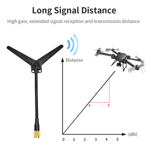 <span class=keywords><strong>Antena</strong></span> de 1100-1300MHz, amplificadores de <span class=keywords><strong>señal</strong></span> tipo Y de 1,2G, <span class=keywords><strong>antena</strong></span> de interfaces SMA, mejora <span class=keywords><strong>la</strong></span> calidad de <span class=keywords><strong>la</strong></span> <span class=keywords><strong>señal</strong></span> <span class=keywords><strong>para</strong></span> Drones, triangulación de envíos - Product Image 5