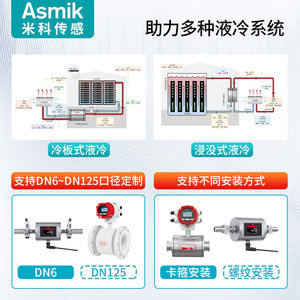 เครื่องวัดการไหลแบบแม่เหล็กไฟฟ้า Asmik แบบยึดหน้าแปลนสแตนเลส สำหรับวัดการไหลของน้ำและของเหลวที่นำไฟฟ้า ความแม่นยำระดับ 0.5 - Product Image 5
