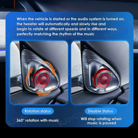 Haut-parleur rotatif 4D pour Tesla Model 3 Y New Juniper RGB Car Interior Lamp Modification Accessories 3D Treble Horn Refit