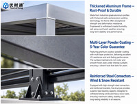 Pérgola Bioclimática de Aluminio para Exteriores con Techo de Láminas Ajustables por Control Remoto, Tamaño Personalizado de 3x3 a 6x4m para Balcón