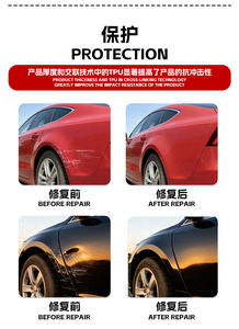 JWUDMVP - Película Protectora de TPU PPF de Alta Calidad de 1.52*15 Metros, Tipo Dorado para Automóviles, Autoregenerable, Resistente a Arañazos y al Desgaste - Product Image 6