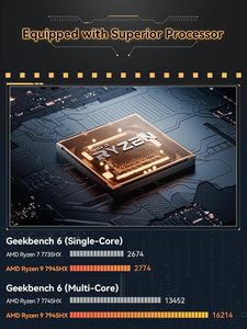 Minisforum bd795i SE <span class=keywords><strong>Mini</strong></span> <span class=keywords><strong>ITX</strong></span> Bo mạch chủ AMD cho <span class=keywords><strong>Ryzen</strong></span> 9 7945hx 16 C/32 T 5.4 GHz kép pcie4.0 m. 2 hỗ trợ DDR5 Ba đầu ra - Product Image 2