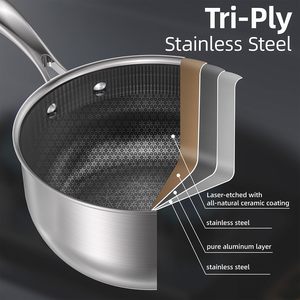 Casserole en acier inoxydable 3 plis avec couvercle, marmite à soupe de haute qualité, design moderne, ensemble d'ustensiles de cuisine - Product Image 5