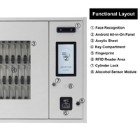 Caja de Seguridad Inteligente con 45 Ranuras para Llaves, Puerta de Vidrio, Soporte IP en la Nube, Acceso por Contraseña/Tarjeta/Huella Dactilar/Rostro, Montaje en Pared, Acero de Seguridad