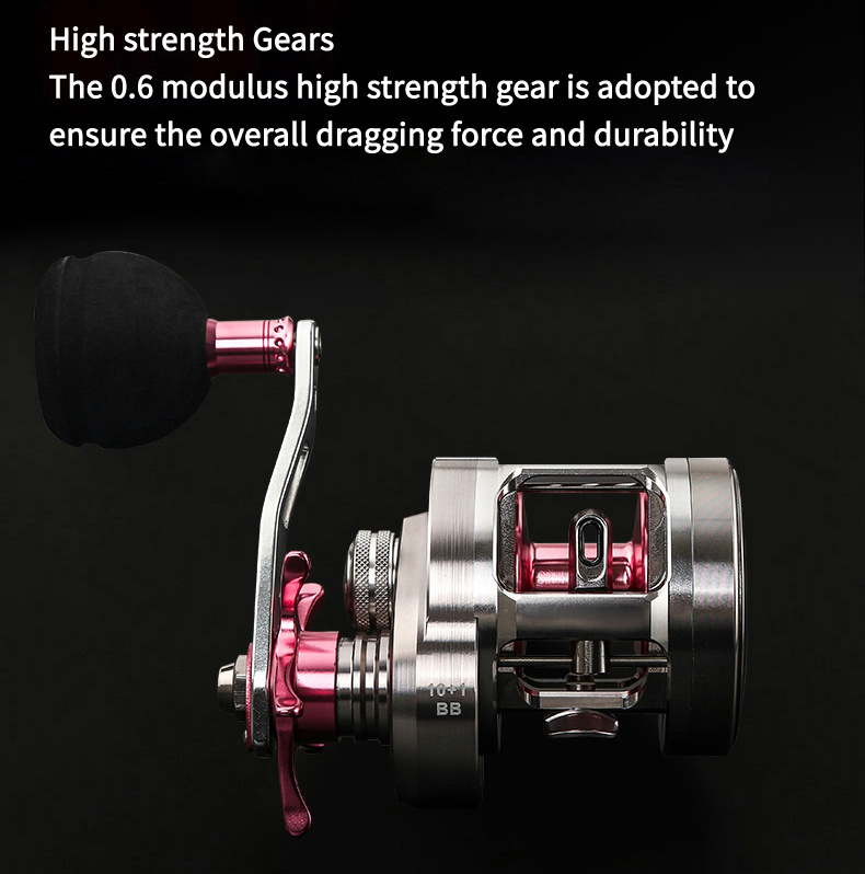 フィッシングリールセット RYOBI DAIWA ダイワ シーボーグ G800MJ (右ハンドル)｜JOG搭載・万能パワー