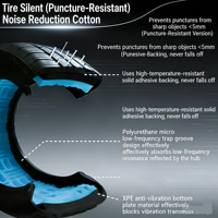 Neumáticos Silenciosos Autosellantes 225/45R17 225/50R17 225/55ZR17 225/60R17 225/65R17, Personalización de Fábrica, Precio de Mayoreo