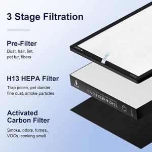 Tolife TZ-K2 Máy lọc không khí thay thế bộ lọc 3 trong 1 HEPA hiệu quả cao than hoạt tính TZ-K2-A 1 gói màu trắng hộ gia đình sử dụng - Product Image 5