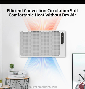 Chất lượng cao hồng ngoại xa không gian điện nóng IR Bảng điều khiển sưởi ấm cho nhà thoải mái trong nhà - Product Image 4