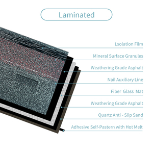 Tuiles solaires Toiture de parc Style Céramique Couleur Sable <span class=keywords><strong>Asphalte</strong></span> Bardeaux de toiture Prix - Product Image 4