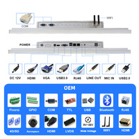 Computadora Industrial Integrada RCOMPT con Panel IPS Personalizado IP65 de 7 Pulgadas, Pantalla LCD, Android/Linux, Táctil Capacitiva, Resolución y Logotipo Personalizables