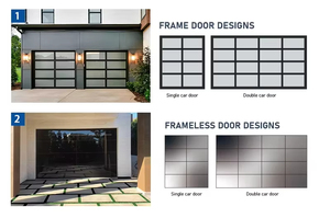 <span class=keywords><strong>Porte</strong></span> de <span class=keywords><strong>garage</strong></span> moderne en verre et aluminium, automatique, à enroulement, <span class=keywords><strong>motorisée</strong></span>, pour usage résidentiel et commercial, <span class=keywords><strong>prix</strong></span> - Product Image 5