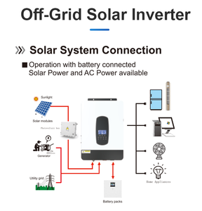 <span class=keywords><strong>Convertisseur</strong></span> solaire hors réseau à onde sinusoïdale pure 1800W 3000W, <span class=keywords><strong>12V</strong></span> 24V vers <span class=keywords><strong>230V</strong></span>, pour usage domestique et commercial - Product Image 2