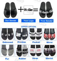 Claquettes de luxe personnalisées, sandales de marque pour les vacances, logo unisexe, OEM, noir et blanc, imprimées, chaussures de plage