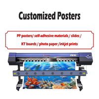 Usine professionnelle personnalisée Pvc A1 A2 A3 A4 A5 papier couché impression d'affiches décoratives promotionnelles