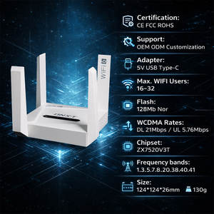 Módem DNXT, Router Wifi, Router Wi-Fi para Tarjeta SIM, Hotspot Wifi 6, Router WAN/LAN USB Tipo-C 2.4GHz WiFi6 para Uso Doméstico - Product Image 2