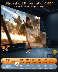 Projecteur intelligent 220 ANSI HD 720P WiFi6 à courte focale, lecteur multimédia portable, vidéo, intérieur, extérieur, camping, cinéma maison - Product Image 4