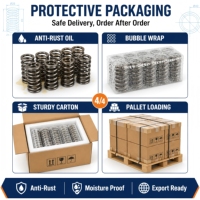 Ressorts de compression en acier inoxydable |   Personnalisé |   OEM |   ODM |   Ressorts hélicoïdaux de précision |   Fabricant |   Vente en gros d'usine