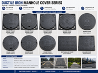 Couvercle de regard rond en fonte ductile EN124, robuste, antivol, étanche, verrouillable, pour égouts municipaux et drainage routier