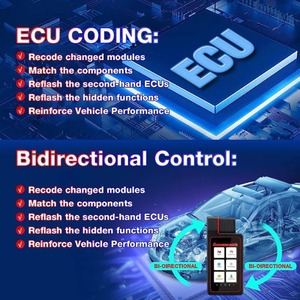 Tốt nhất ra mắt x431 diagun V Công cụ quét hai chiều toàn bộ hệ thống máy quét ECU mã hóa 35 + Dịch vụ fca autoauth hướng dẫn chức năng - Product Image 3