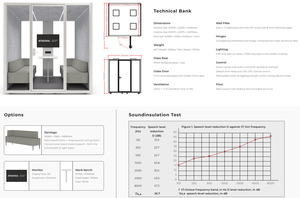 Multifuncional Insonorizado Office Phone Booth Móvel Pod Portátil Acústico Reunião Pod Interior Trabalho Silencioso Office Pod - Product Image 3