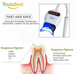 Youtodent collegato denti sbiancamento luce macchina 8 LED 55W USA/EU carica tre colori lampada portatile fornitura dentale - Product Image 4