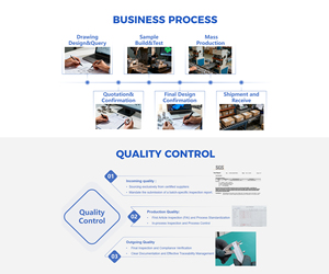 Изготовленный на заказ дизайн железный держатель стенд современный Декор настенный кронштейн аксессуар в форме цвета OEM бренд - Product Image 5