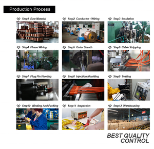 Linsheng ETL certificado SJTW 16/3 40FT carrete de Cable eléctrico 4 salidas cable de extensión retráctil con mango para electrodomésticos - Product Image 5