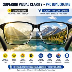 Lentilles optiques PC PRO CYL 1.59, anti-lumière bleue, double revêtement bleu et vert SHMC, en <span class=keywords><strong>polycarbonate</strong></span> <span class=keywords><strong>incassable</strong></span> - Product Image 2