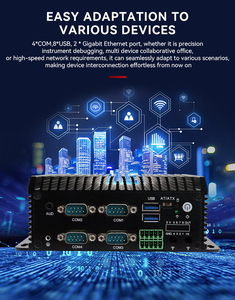 UNO Quad Core N95 N97 Mini PC RS485 RS232 <span class=keywords><strong>3G</strong></span> 4G LTE không quạt máy tính công nghiệp W/ Dual Lan Dual Com khe cắm Sim I7 Intel 12 gen - Product Image 5