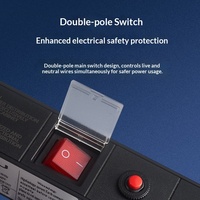 Multiprise industrielle JINQIAO 2M avec protection contre les surcharges, interrupteur 15A, pour armoire PDU, norme américaine