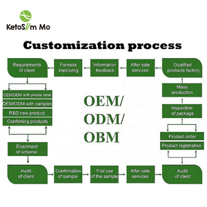 Обеденная пища из высоковолокнистого волокна Keto, острый Перцевой вкус, Oem готовая к употреблению паста, рамен, лапша-спагетти - Product Image 5
