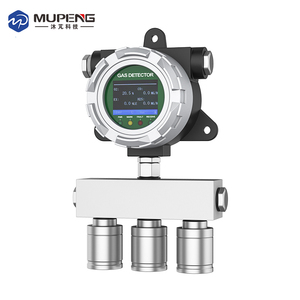 2025 trong nhà Gas Detector 0.03 cố định CS2 <span class=keywords><strong>cos</strong></span> c7h8 Nitơ Gas Detector cho môi trường - Product Image 2