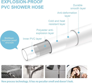 Manguera de ducha de mano de PVC ultraflexible de primera calidad, manguera de ducha suave a prueba de explosiones para baño - Product Image 4