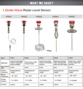 Бесконтактный радар Holykell для жидкого азота, датчик уровня, радар, измеритель уровня - Product Image 6