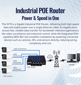Router Industrial POE+ 5G con Doble SIM, Carcasa Metálica, Entrada de CC de 9V a 60V, Expansión GPS y Soporte Serial para Comunicaciones M2M - Product Image 5