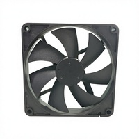 Ventilateur axial de refroidissement IP68 étanche à haute pression statique PWM 120mm 140mm 150mm, ventilateur de ventilation triphasé 380V 220V 115V EC de type pull
