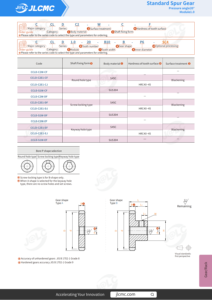 Engrenage droit standard à 20 modules et 1 dent, à usage intensif, pour machines-outils CNC, JLCMC <span class=keywords><strong>CCLD</strong></span> - Product Image 4