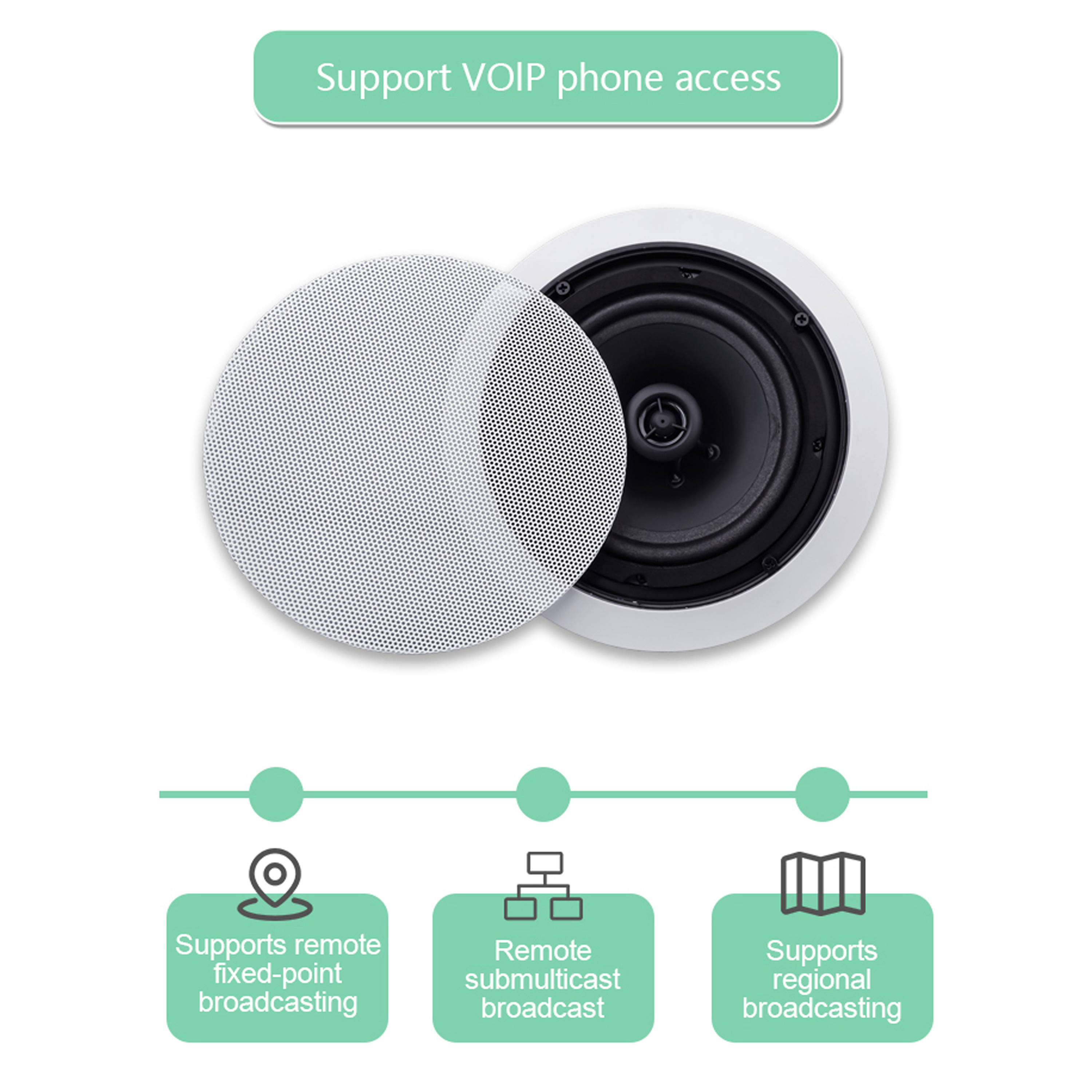 OBT-POE611 OBTPA Manufacturer Ip Ethernet Rj45 POE Ceiling Loudspeaker SIP Network Active Speaker Ceiling Speaker · image 4