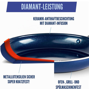 Sartén moderna antiadherente con revestimiento cerámico, mango de acero inoxidable, utensilio de cocina de aluminio, sartén para bistec, sartén para freír, sartén para asar - Product Image 4