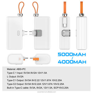 เครื่องชาร์จเร็ว22.5W Type-C <span class=keywords><strong>ขนาด</strong></span>พกพา4000mAh <span class=keywords><strong>แบ</strong></span><span class=keywords><strong>ต</strong></span>เตอรี่สำรองพร้อมจอแสดงผล LED <span class=keywords><strong>ขนาด</strong></span>พกพาที่ดีที่สุดในกระเป๋า - Product Image 2