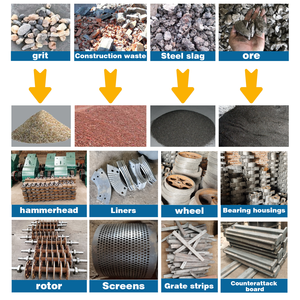 Đập Vỡ búa xô Máy nghiền cho máy xúc đá BÚA ĐÁ Máy Nghiền - Product Image 6