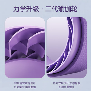 Crazy Fit Massage Yoga Wheel TPE Anti Slip Indoor Fitness Equipment For Back Beauty And Body Shaping - Product Image 3