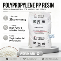 Polipropileno Homopolímero PP, PPH, Materia Prima, Precio por 25 kg, Producto en Oferta