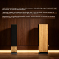 S-BACH-01 Concerto 6,5-Zoll/8-Zoll HIFI Drei-Wege-Lautsprecher Passive High-End Heimlautsprecher 4 Ohm