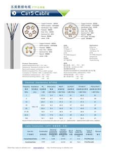 Lzsh 0.4/0.5 mét CAT5E FTP trong nhà LAN Cáp <span class=keywords><strong>CCA</strong></span> Mạng Cáp Ethernet với PVC RoHS cmx CMR cả cạnh tranh cáp thông tin liên lạc - Product Image 5